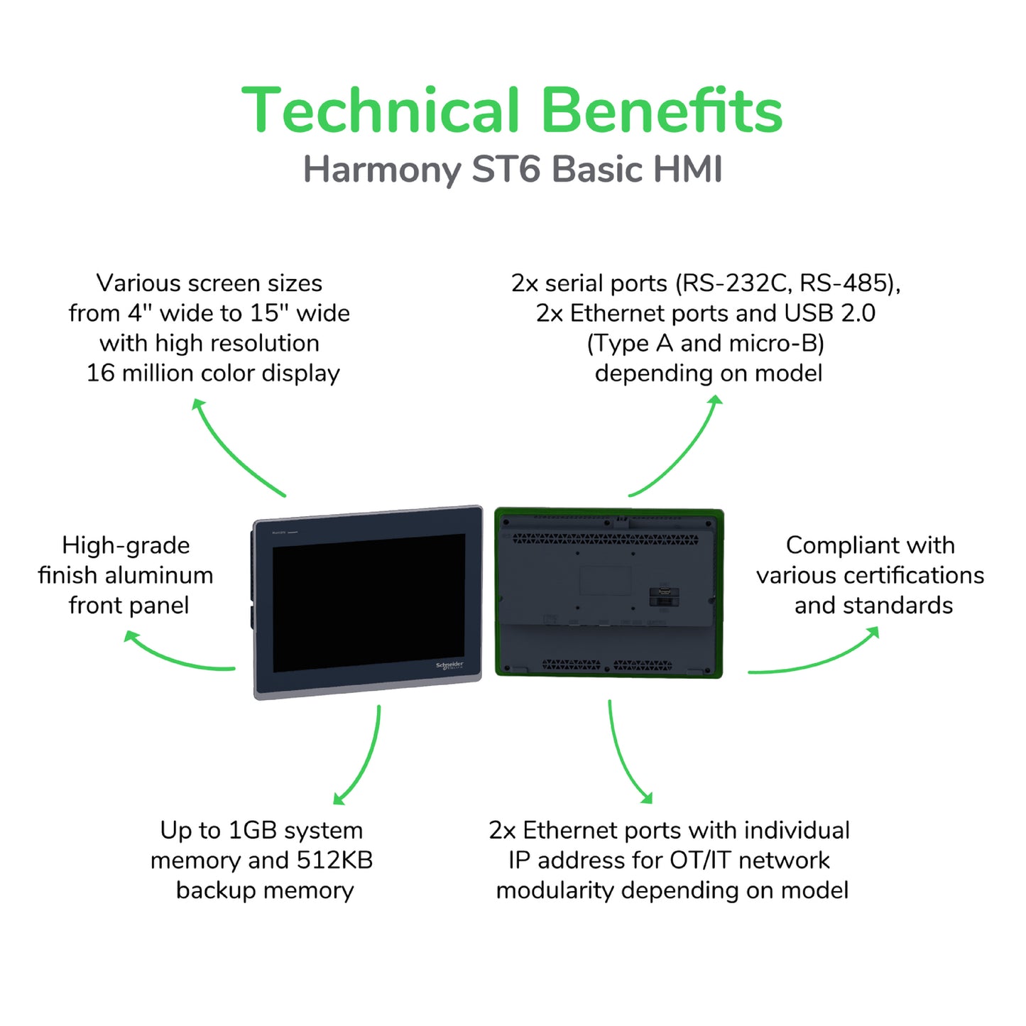 7"w Touch Panel Display, 2com, 2ETHERNET, Usb Host&device, 24 VCC Schneider Electric HMIST6400